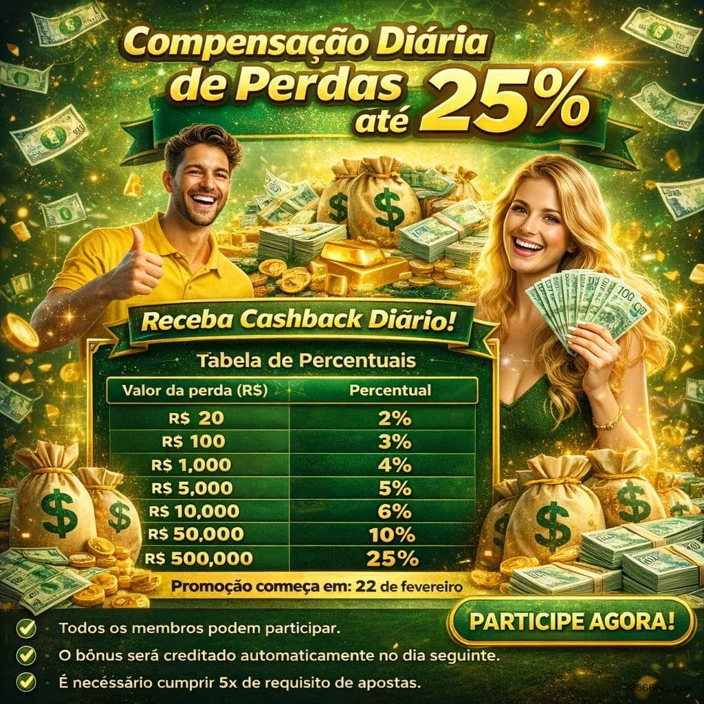 Descubra o Empolgante Mundo de GOLDENPANTHER: O Jogo que Está Movimentando 2023